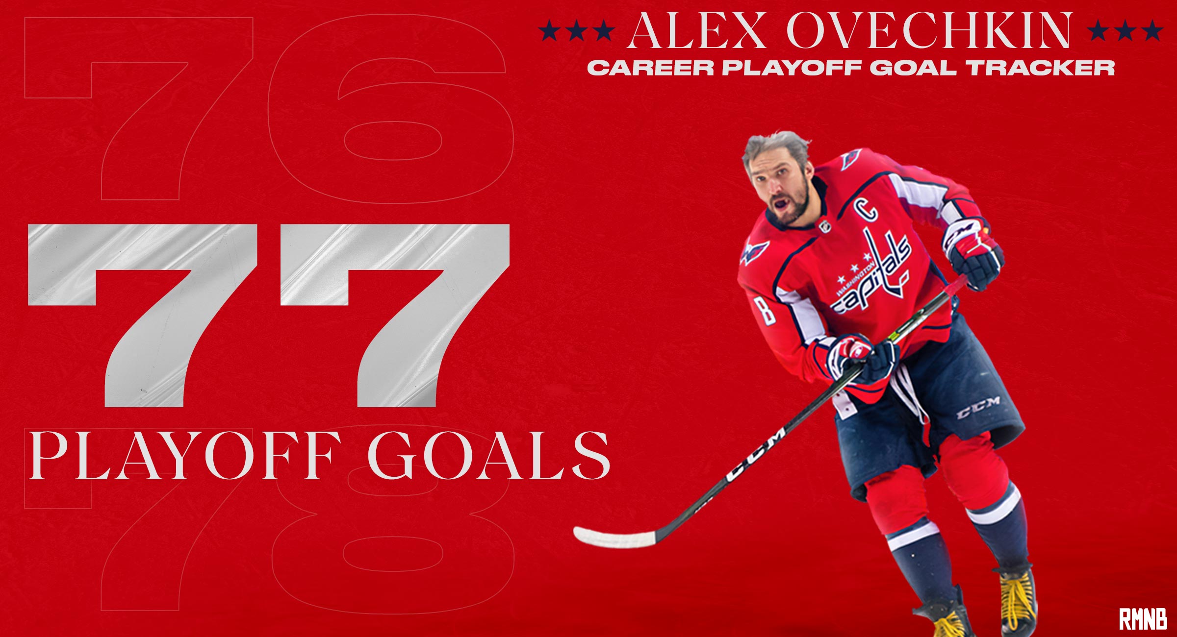 Alex Ovechkin playoff goal
